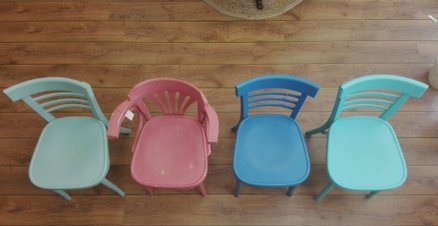 Blogcazachollos's tweet photo. Os dejo con un post  en tonos pastel,¿qué no os gustan esos colores?Pues se cambian por los que queráis.Buen #finde https://t.co/HVtvWwSgtK https://t.co/1Fj5t6FY71
