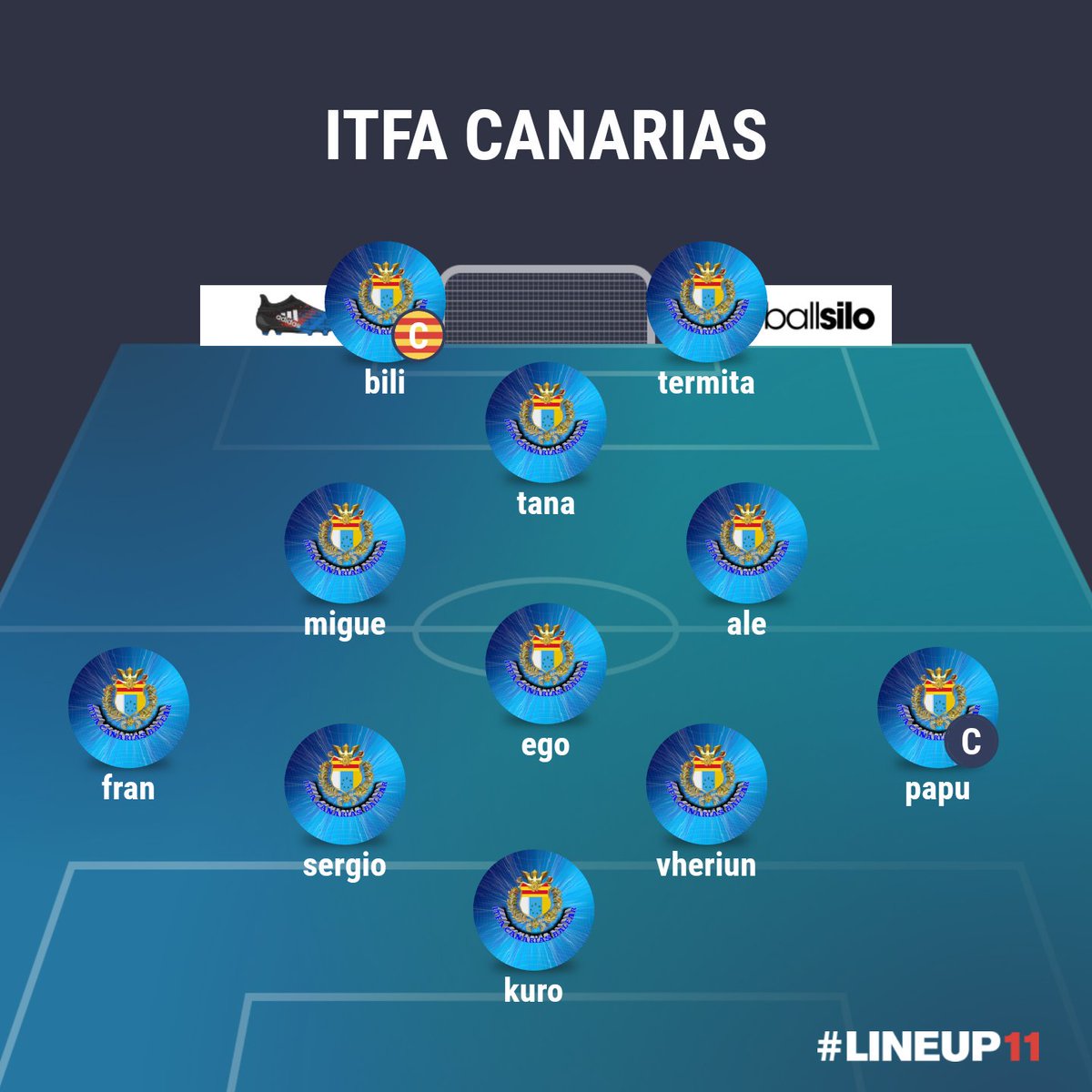 Ya tenemos alineacion para el partido de hoy contra @ITFA_Andalucia #goCanarias-Balear