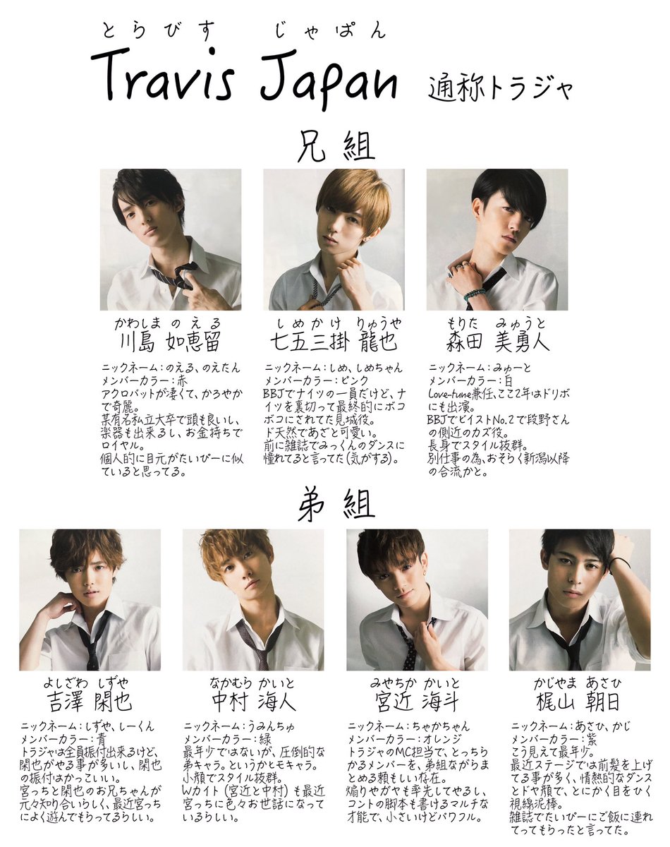 マイマイ Twitterren トラジャの事よく分からないと言ってるキスマイ担が多かったので キスマイとの接点を含めたトラジャのステマシート的なものを作りましたので ツアーの参考にしていただけると幸いです