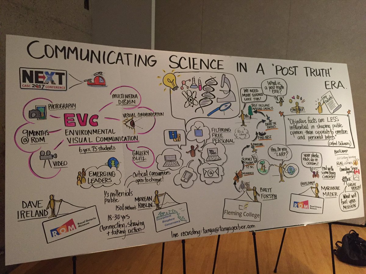 davehireland's tweet image. Excellent chat w @jen_keesmaat &amp;amp; awesome colleagues in #biodiversity at #cproundtable today: big takeaway... mainstream nature vocab