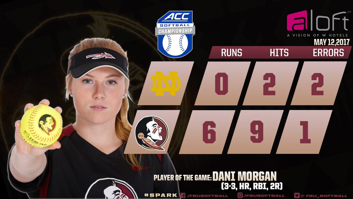 FSU_Softball's tweet photo. On to the ACC Championship Game!!! #SPARK https://t.co/sgl9KgerhA