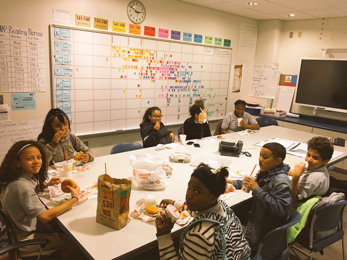 sandhartford's tweet photo. Friday recognition day! #workinghard #trustingself #SANDStrong #buildingcommunity https://t.co/20lY4GiiuO