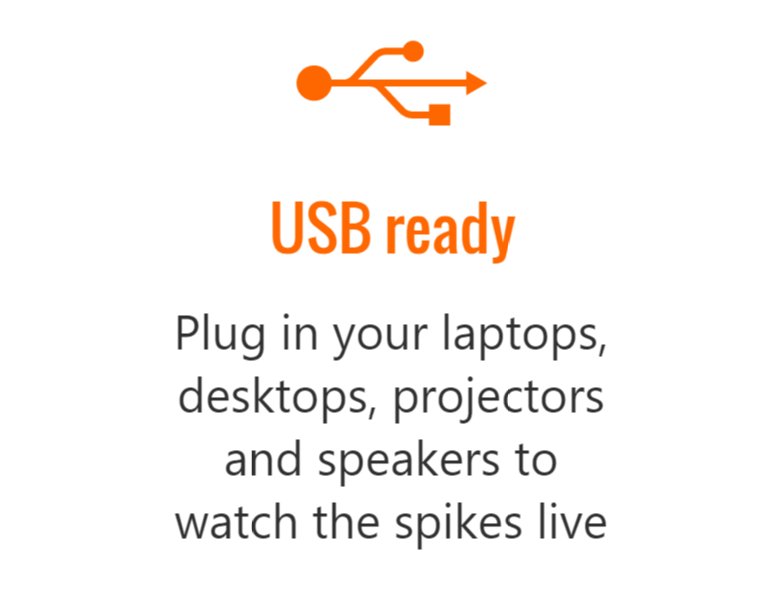 Backyard Brains tweet media