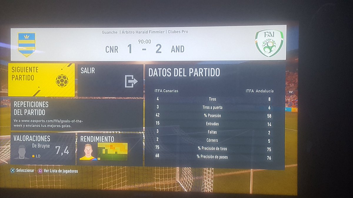 Un partido en el que quizas los nervios por see el primer partido nos hemos desorganizado. Gran partido por parte de @ITFA_Andalucia suerte!