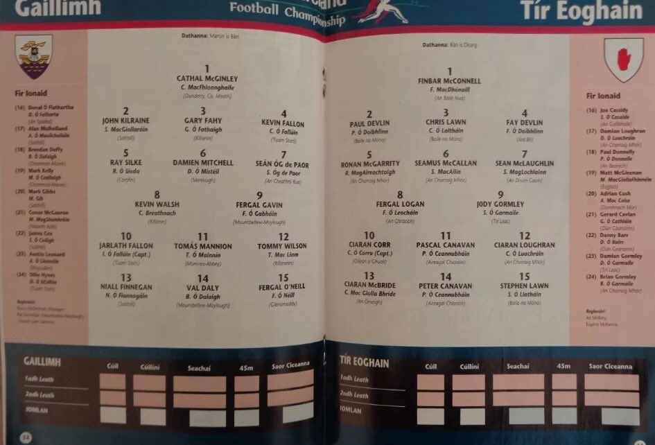 gaanostalgia's tweet photo. Programme from semi final of 1995 All Ireland SFC #Tyrone #Galway #gaa #nostalgia https://t.co/DoEtZc3uZO
