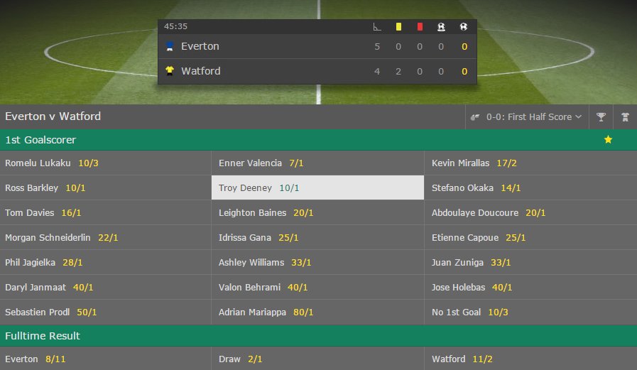bet365's tweet image. 🔵 Back underway at Goodison Park. 

⚽️ Troy Deeney is 10/1 to break the deadlock. #InPlaywithRay

👉 Latest odds &amp;gt; bit.ly/InPlayT.