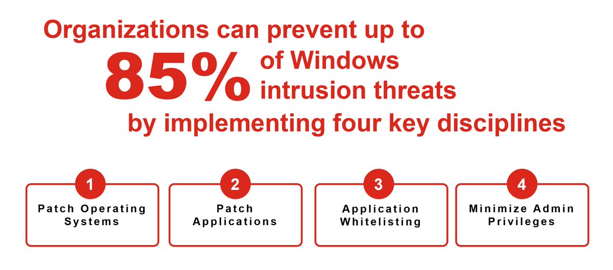 Simon Townsend tweet media