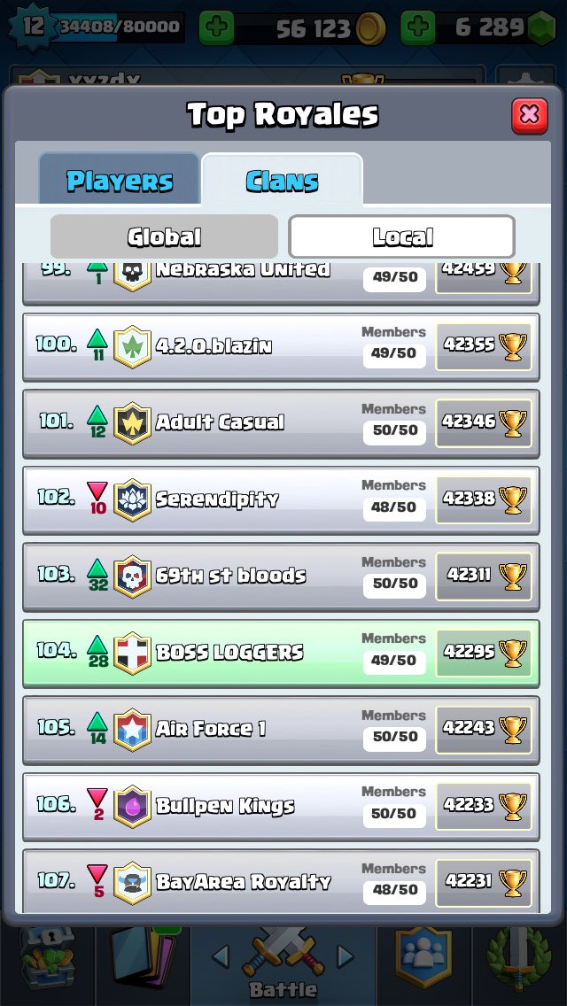 BOSS_LOGGERS's tweet photo. Almost top 100 NA!!!! https://t.co/mTtd1WPd3s