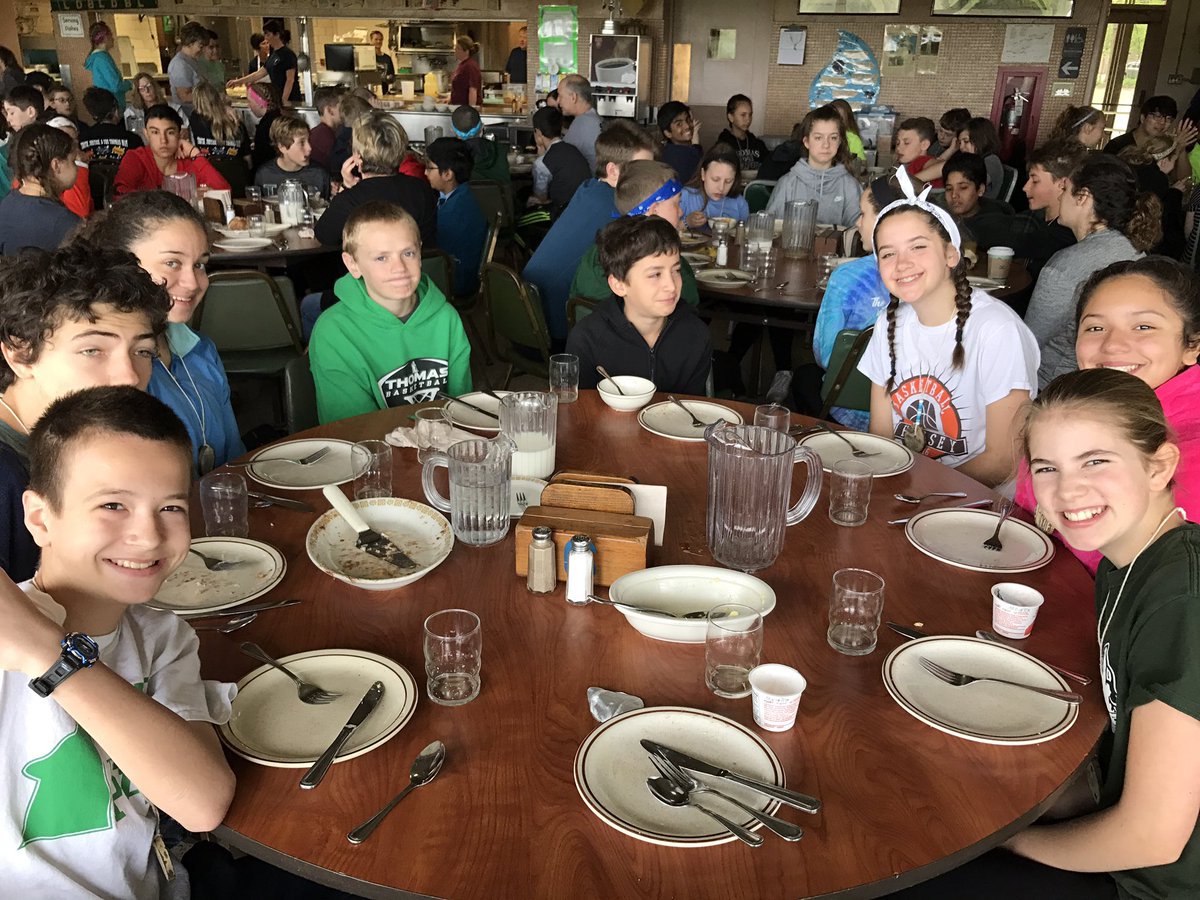 Mrs_Mularczyk's tweet photo. Can you tell these kiddos had cinnamon rolls for breakfast today? #noORT @TMSGamma @AHSD25Thomas https://t.co/8POftusyOd