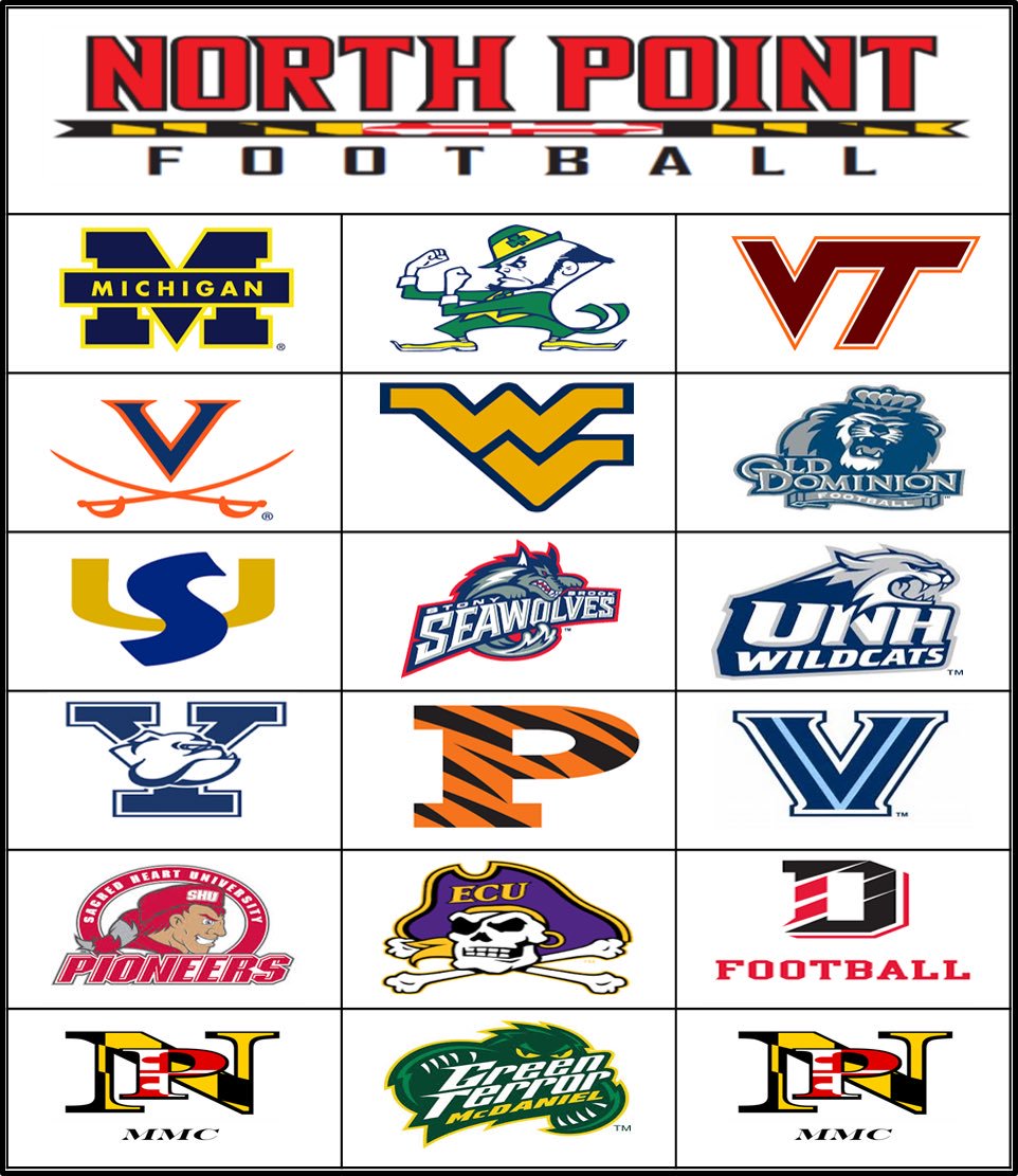 coachpetre's tweet photo. We appreciate all of the Coaches that made time to stop at Np to talk kids &amp; 🏈 this week #NpFootball#MMC https://t.co/KvAWbbhjj6