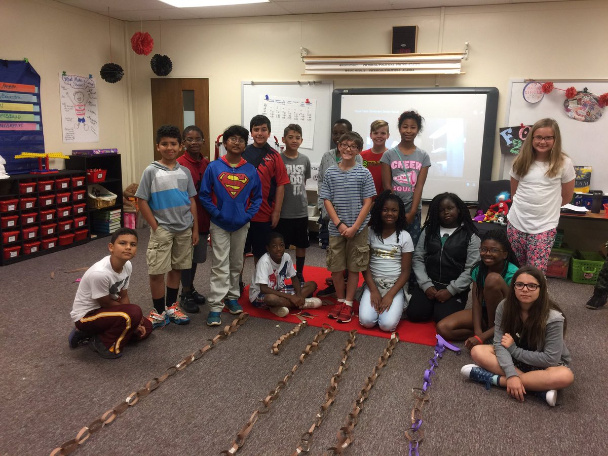 MrsRoberts_22's tweet photo. Our students loved completing STEM challenges. @bakerelembears #Steamypalooza #journeytoAWE #paperchain #paperchair https://t.co/RlHo9MPCHY