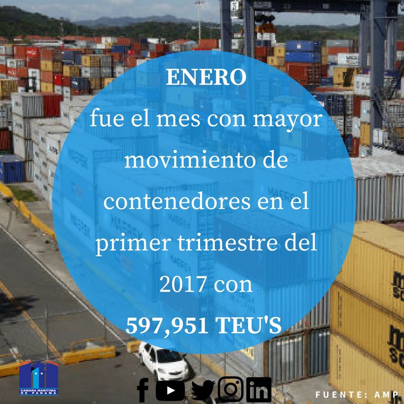 camaramaritima's tweet photo. #eldatocmp En el primer trimestre del 2017, Enero fue el mes con mayor movimiento de contenedores con un total de 597,951 TEU's https://t.co/5ne5uQ47LK