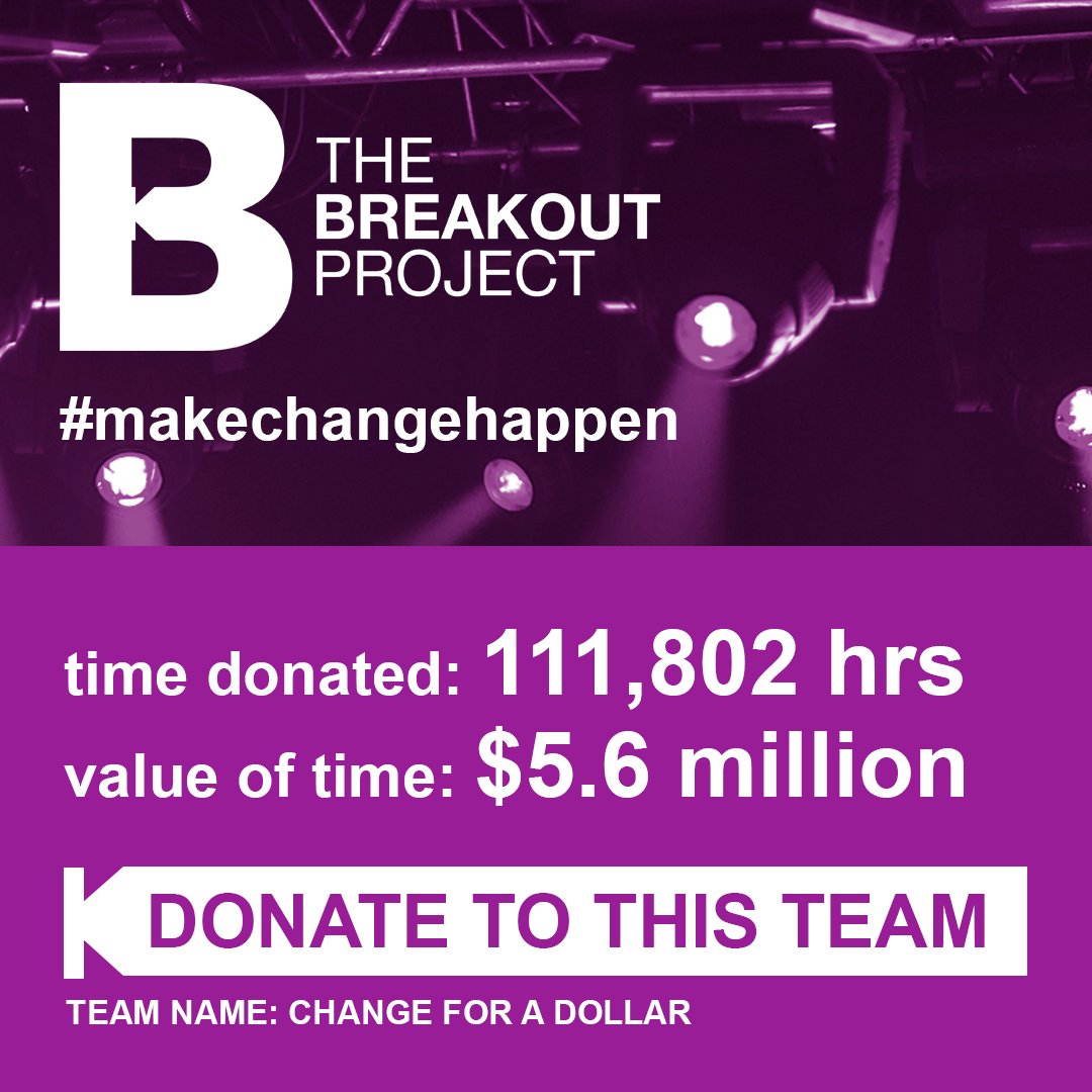 .<a href="/1MTeachers/">1 Million Teachers</a> <a href="/projectBTRUE/">bTRUE</a> <a href="/mappcanada/">MAPP Canada</a> <a href="/FocusForwardFIY/">Focus Forward For Indigenous Youth</a> <a href="/MimeticsCanada/">MimeticsCanada</a> @FWL_YWC 48 hours after launch. Here is the <a href="/CHNG4DOLLR/">Change for a Dollar</a> update. Donate ⏳ or 💰 ► newsr.ms/y3p1xtm #TheBreakoutProject