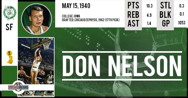 Happy Birthday Don Nelson  