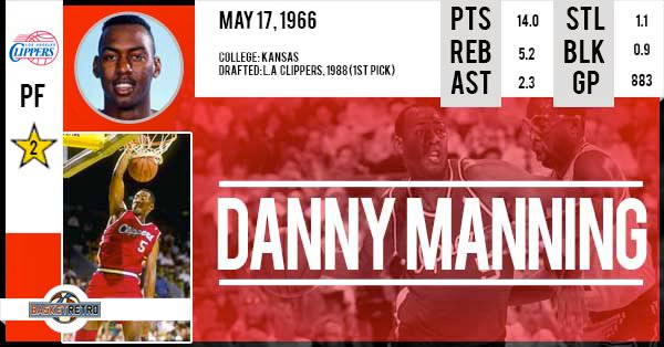 Happy Birthday Danny Manning   
