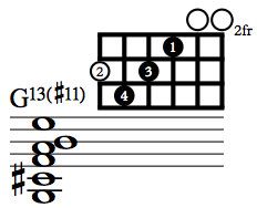 TheOpenStrings's tweet image. G13 #11