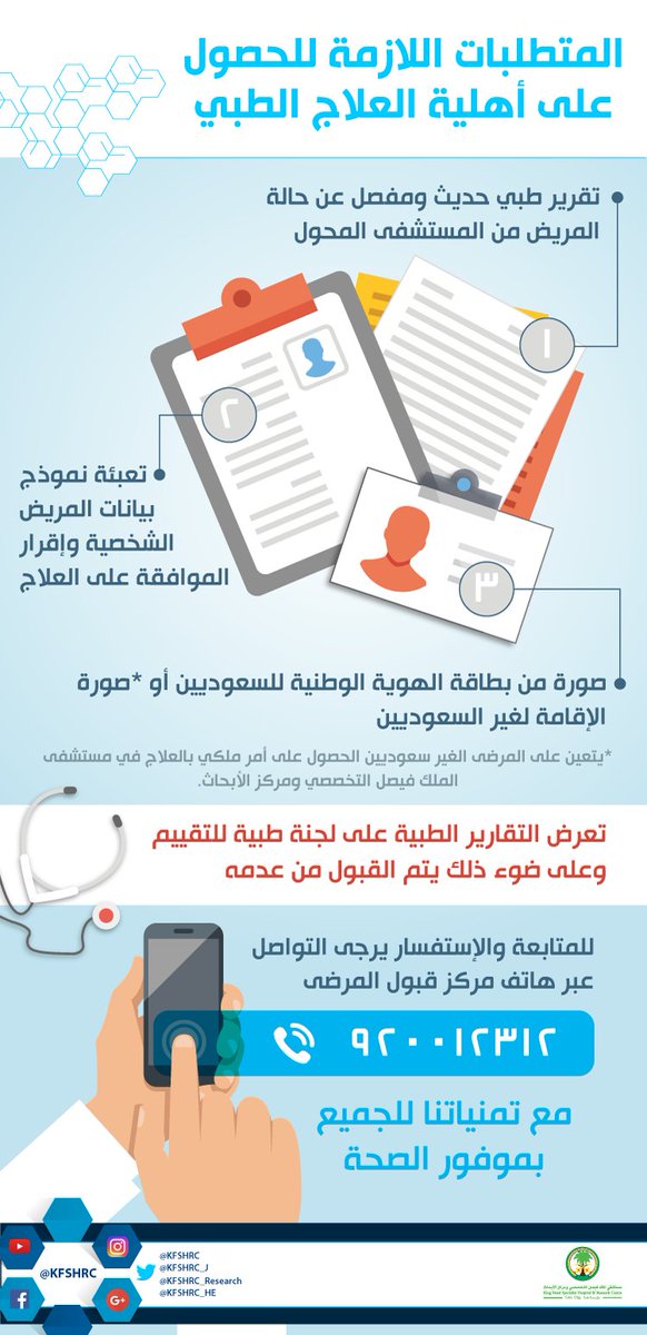 أهلية العلاج وقبول المرضى مستشفى الملك فيصل التخصصي ومركز الأبحاث
