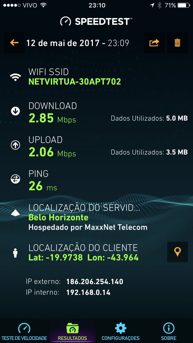 Ei, @anatel_oficial! A <a href="/NETatende/">netatende</a> está me entregando só isso (da foto) da minha conexão de 15Mb. Faz alguma coisa, por favor...