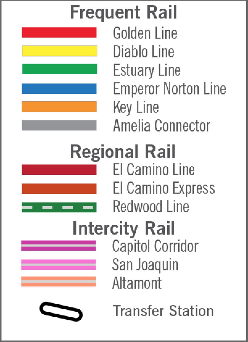 I give you a one-word station map... AND the Emperor Norton Line among other line names. urbanlifesigns.blogspot.com/2017/05/in-one…