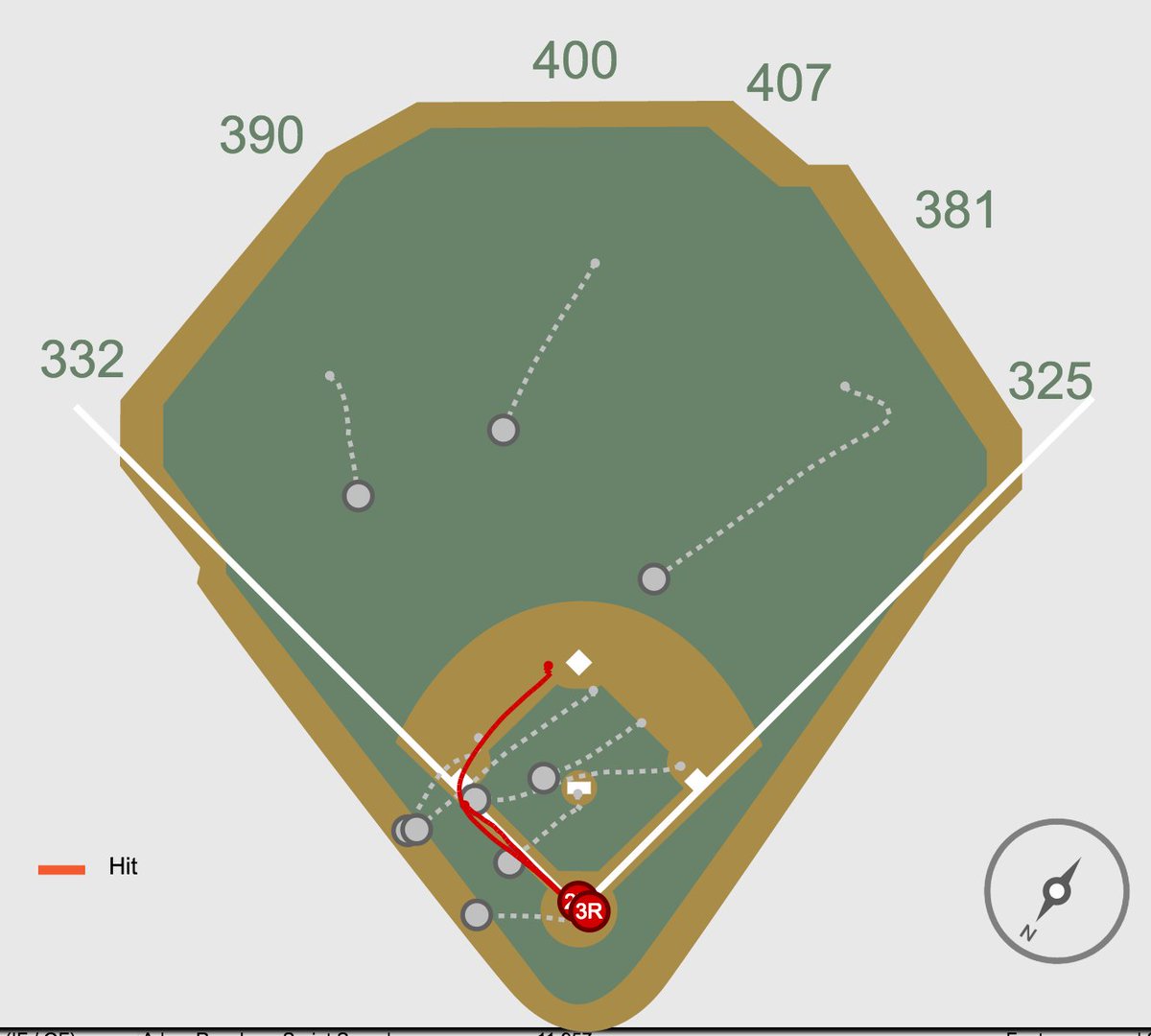 darenw's tweet image. Joey Gallos walk off HR... I love how the LF and CF immediately knew it was gone and headed for the dug out. RF gave it a few courtesy steps