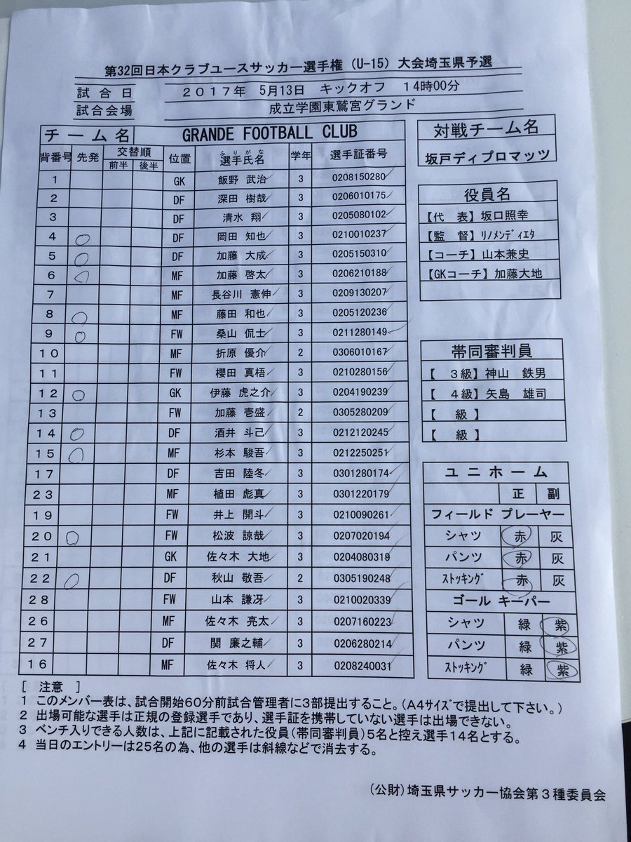 埼玉サッカー通信 クラブユース選手権u15 Grande Vs 坂戸ディプロマッツ メンバー表です この会場の2試合をレポートします