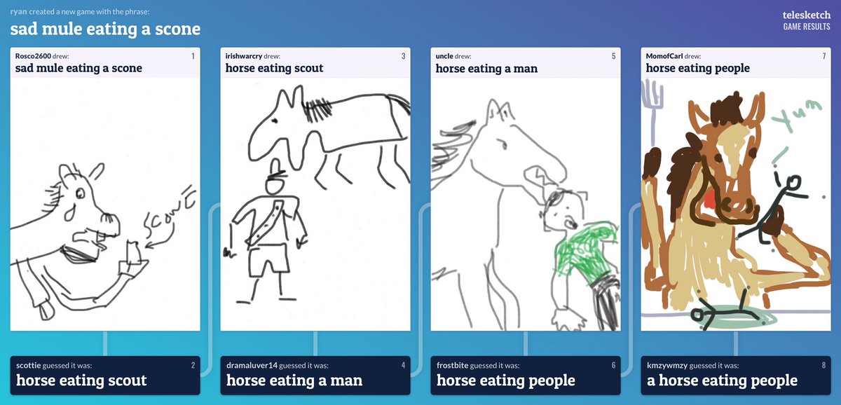 Telesketch tweet media