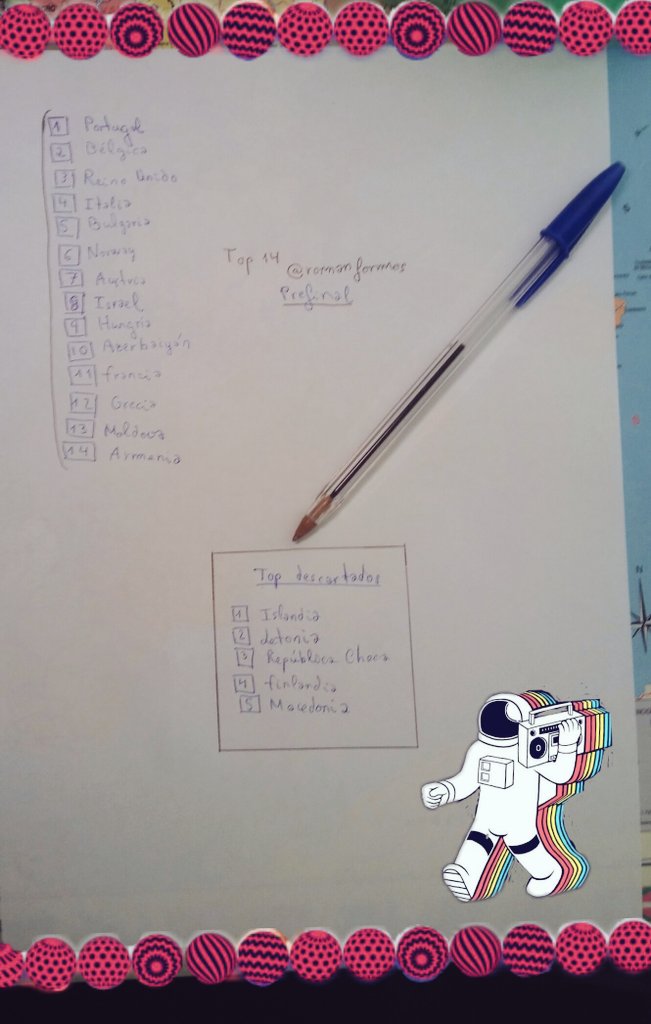 romanxheart's tweet image. #ESC2017
My top #Prefinal 
Sorte a todos
✨✨✨✨✨