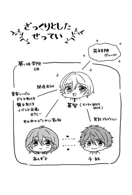 考えてものtwitterイラスト検索結果 古い順 考えてものtwitterイラスト検索結果 古い順