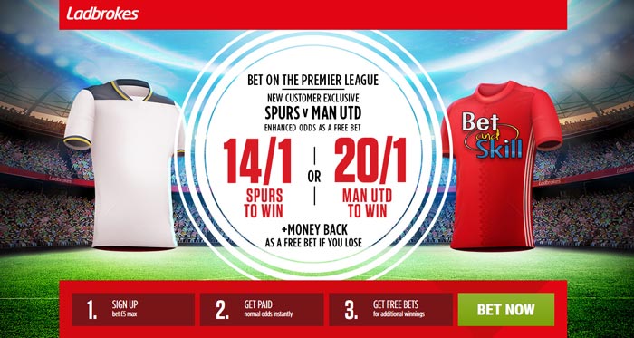 Ladbrokes Betting Bonus