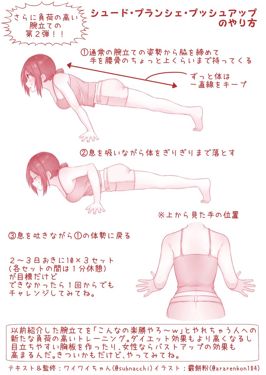 ついったーでもいっしょにとれーにんぐ Isshonitraining さんのまとめ ついったーでもいっしょにとれーにんぐ Isshonitraining さんのまとめ