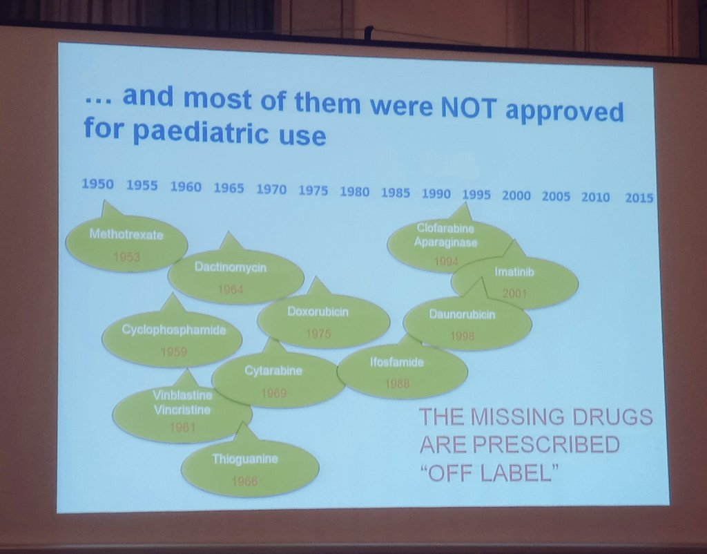 vanreethpieter's tweet photo. Now i understand why my son has kidney problems @Unite2Cure #ifosfamide 2 new approved drugs in last 10 years... What's up #pharma sector? https://t.co/TMBveLVaUi