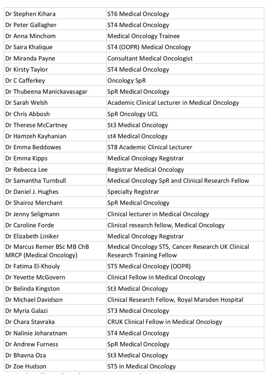 Association of Cancer Physicians tweet media