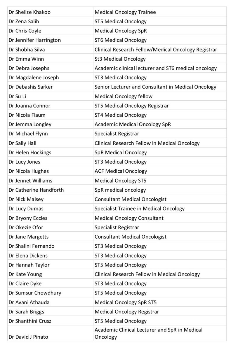 Association of Cancer Physicians tweet media