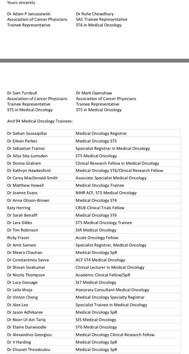 Association of Cancer Physicians tweet media