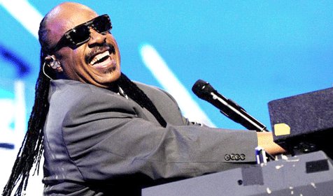 Happy Birthday Stevie Wonder
1950   13              67 