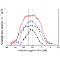 view capire la scienza lavoiser e mendeleev tra atomi