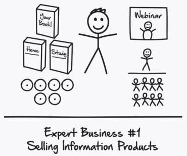 #saturdaymorning Start to read the book it's a cute drawing from Russell Brunson
and I want to share this Free Book.
bit.ly/2pv72T6