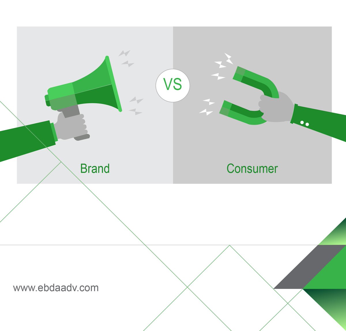 ebdaadv's tweet photo. How social media ads are just another form of push ? https://t.co/MM0MbrMmdl