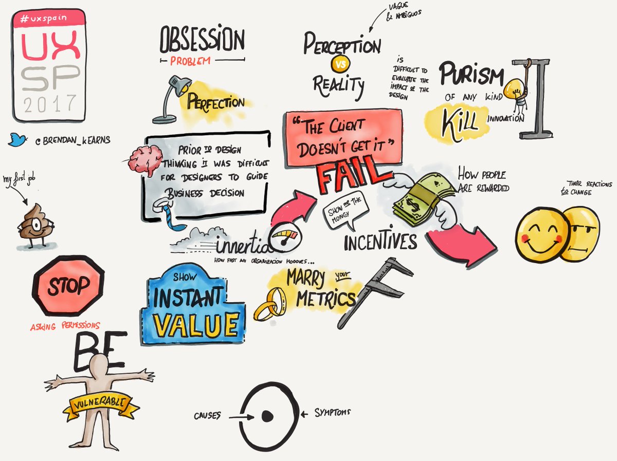 oyabun's tweet photo. Otra charla del #uxspain hablando de métricas @Brendan_Kearns #sketchnotes #uxsp https://t.co/rW1kOMN3ze