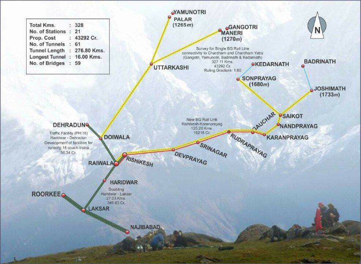 #Rail2CharDham Railways to connect Badrinath, Kedarnath, Gangotri &amp; Yamunotri to its network. Final location survey begins. <a href="/sureshpprabhu/">Suresh Prabhu</a>
