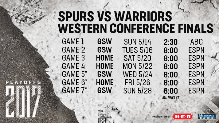 It begins again tomorrow. #GOSPURSGO