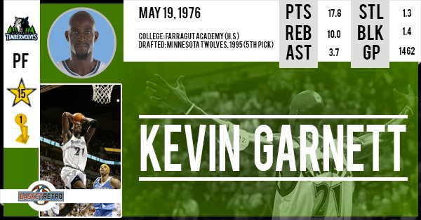 Happy Birthday Kevin Garnett !    