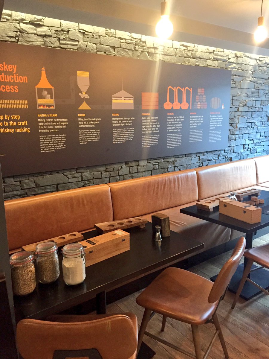 IrishWhiskeyExp's tweet photo. It's a busy day for @IrishWhiskeyExp today! Pop in and join one of our many whiskey classes, our last one is 7:15pm. #whiskeyclasses https://t.co/Vk4InBHsk4