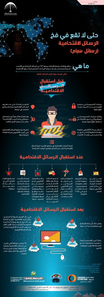 #لاتنخدع عند استقبال الرسائل الاقتحامية؛ وتجنب فتح المرفقات أو تنزيل الملفات الواردة في رسائل البريد الالكتروني مجهولة المصدر.