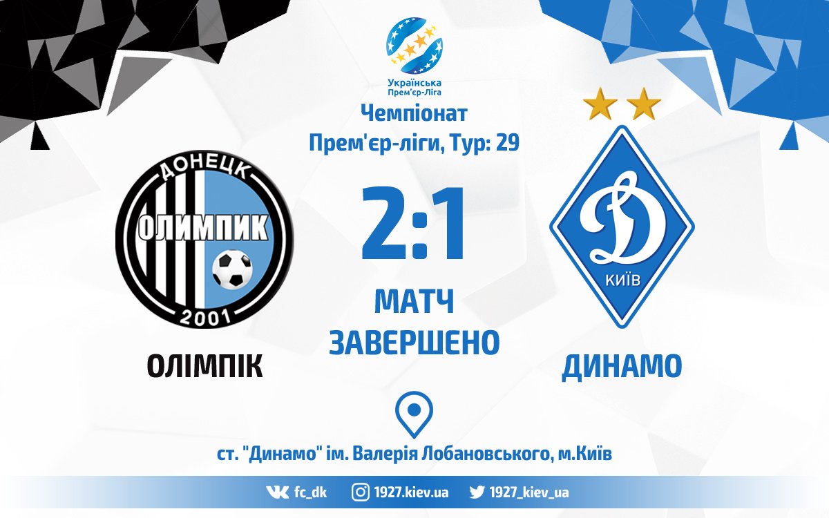 fc_dk's tweet image. Динамівці своєрідно привітали вболівальників!

Олімпік 2:1 Динамо

Голи: Сергійчук 8 хв., Поступаленко 62 хв, Бурда 90+4 хв.