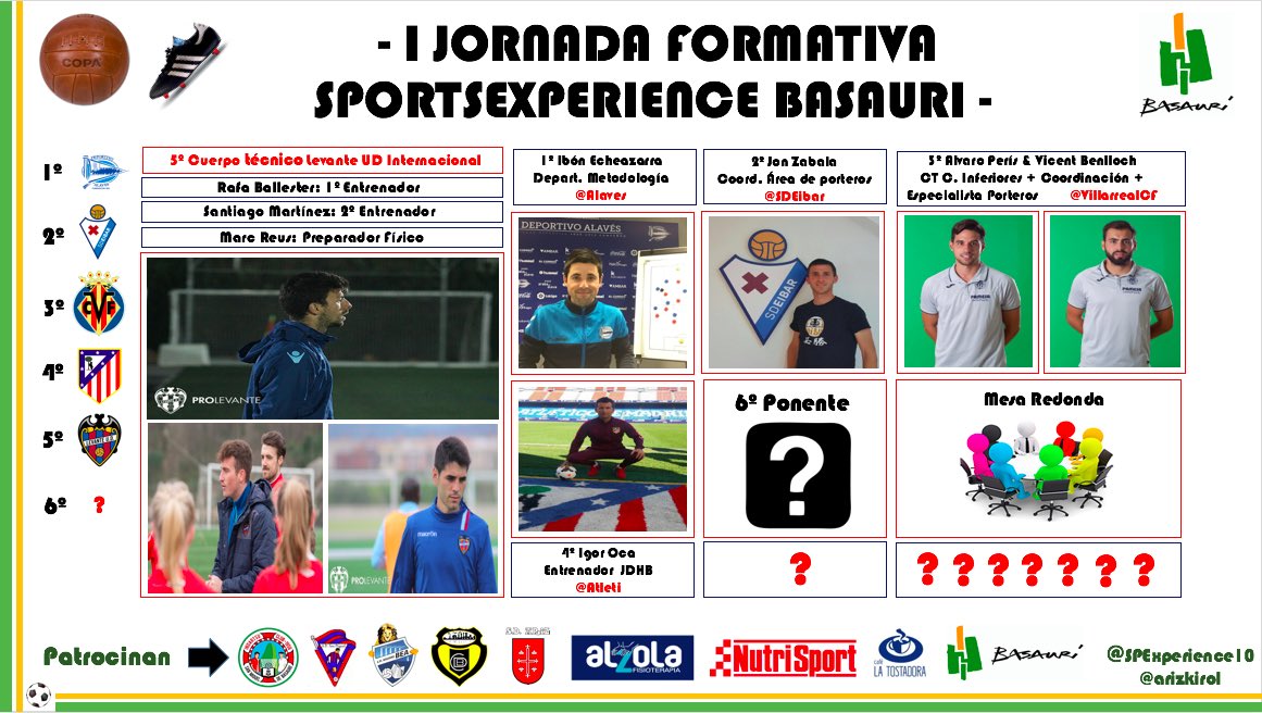 SPExperience10's tweet photo. 2ª parte ➡️ #SPE17⚽️

1️⃣ @rafaballesterr @MarcReus_ @santimmares 🔵🔴

2️⃣ @IgorOcaPulido 🔴⚪️

3️⃣ ... el martes

+ Mesa redonda 

#Formación https://t.co/YNFFnuPX1B