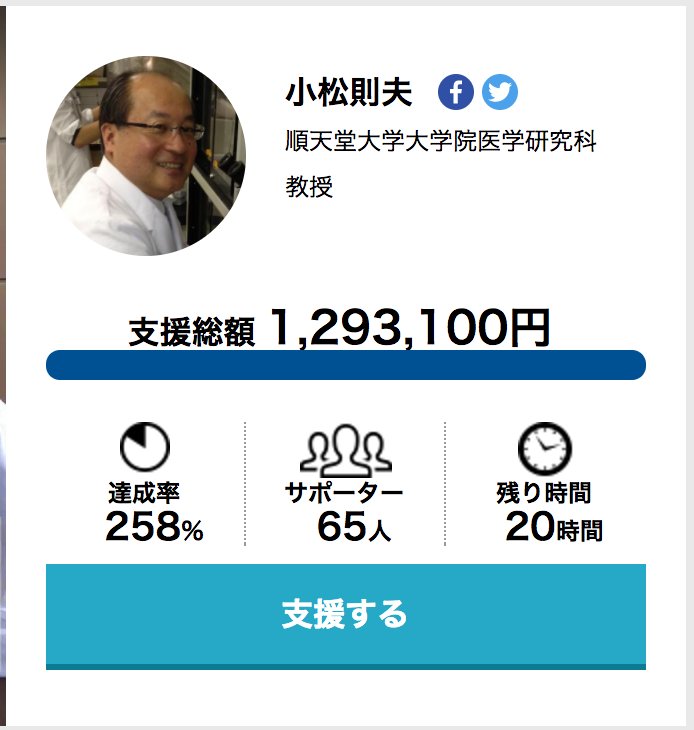 KomatsuNorioLab's tweet photo. クラウドファンディング終了まで残り 20時間！！
サポーター70人、達成率300%を目指して、引き続きご支援をよろしくお願いいたします。
https://t.co/u0Piumczuc https://t.co/fgUuIpQduA