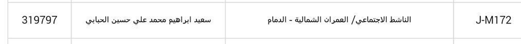أبو ليلى tweet media