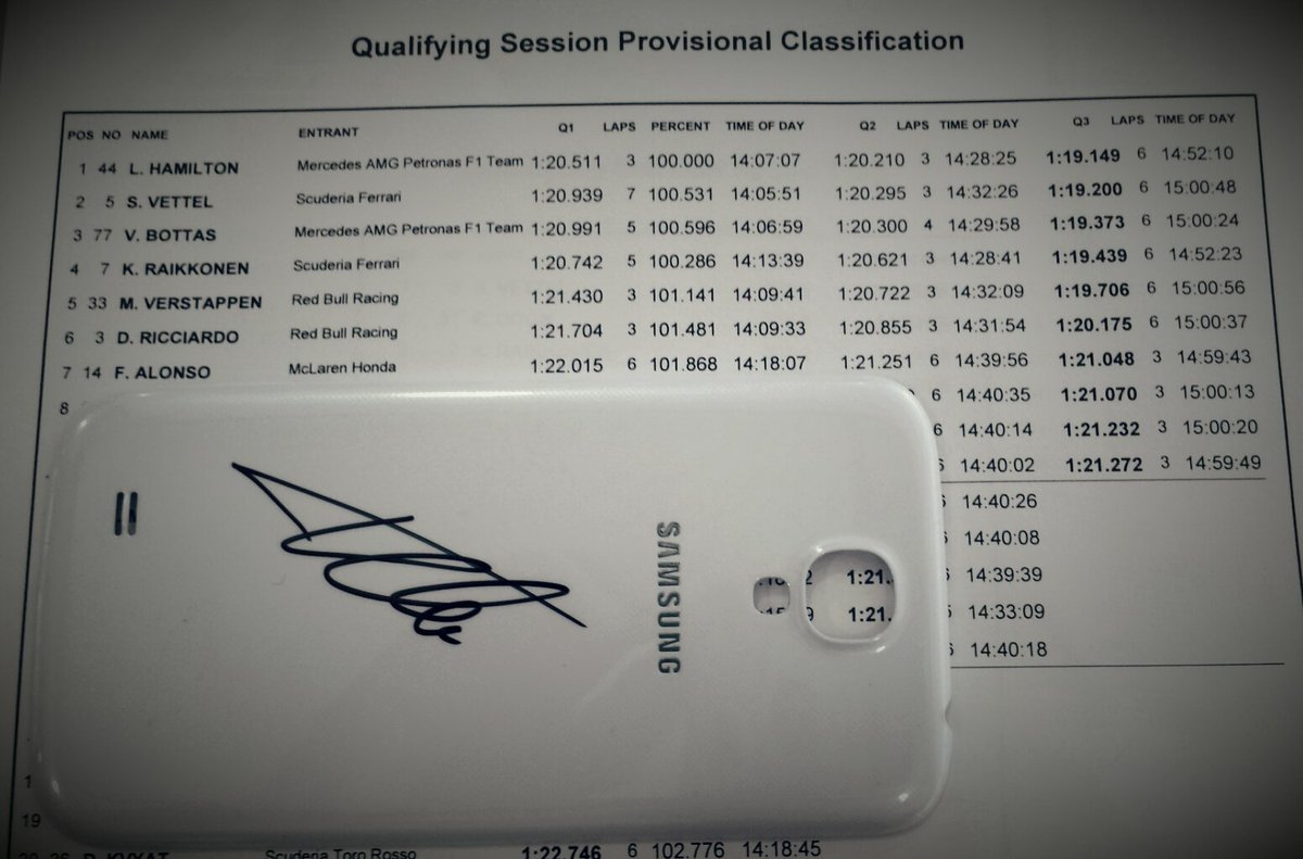 NatxoVillar's tweet photo. El primero del resto.. 
#SGS4@alo_oficialEdition 
(no pude evitarlo 😅) 
#MotorLAT #SpanishGP @motorlat https://t.co/SqDjD2CUkk