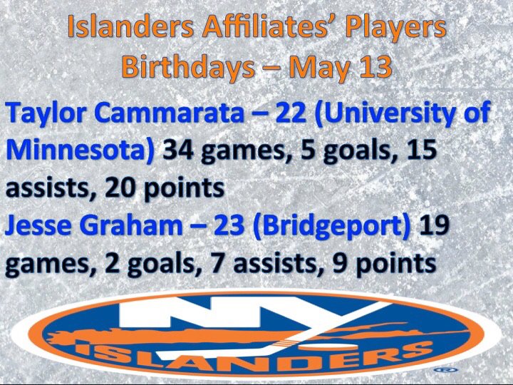 Happy Birthday to prospects Taylor Cammarata and Jesse Graham! 